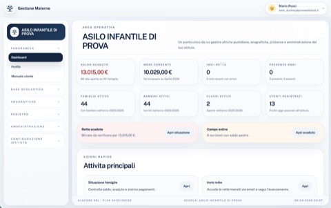 Panoramica dashboard con saldo scaduto, presenze e dati principali